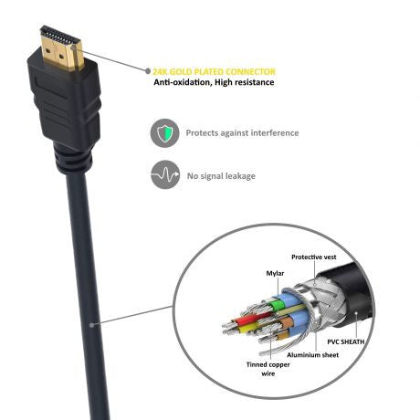 EWENT ULTRA HIGH SPEED HDMI 2.1 CABLE WITH ETHERNET, BLACK, M/M 8,0M, 8K@60HZ, HDR_0