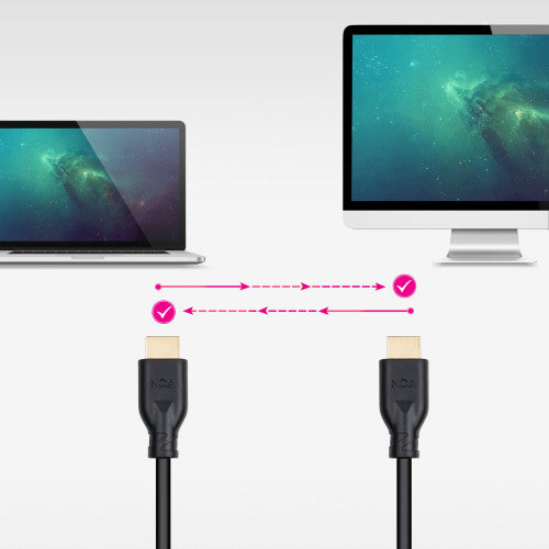 Nanocable HDMI cable V2.0 4K@60Hz 18Gbps A/M-A/M CCS 5 m_3
