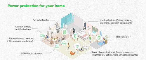 UPS APC / Preto / 500VA / 8 Tomadas Schuko / PROMO_6