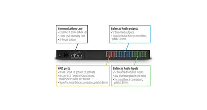 LD SYSTEMS INTEGRATION SERIE ZONE X (LDZONEX1212D) HYBRID ARCHITECTURE DSP MATRIX 12 IN / 12 OUT + DANTE WARRANTY 5 YEARS (PU5)_2