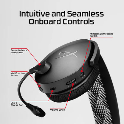 HyperX Cloud Jet- Wireless Gaming Headset (Nero) (AJ0T1AA)_6