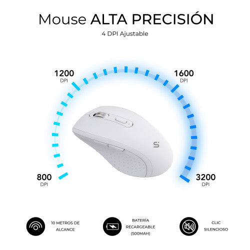 Teclado y Ratón Inalámbrico Subblim Combo Dual Office Prowave/ Blanco_6