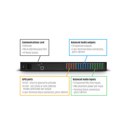 LD SYSTEMS INTEGRATION SERIE ZONE X (LDZONEX1212) HYBRID ARCHITECTURE DSP MATRIX - 12 IN / 12 OUT WARRANTY 5 YEARS (PU5)_3