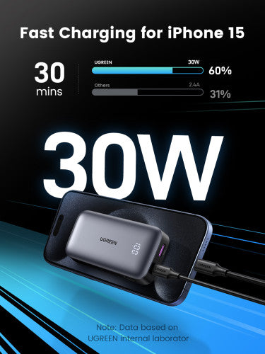 Powerbank UGREEN 10000mAh / Preto / Quick Charging 30W / 25185_3