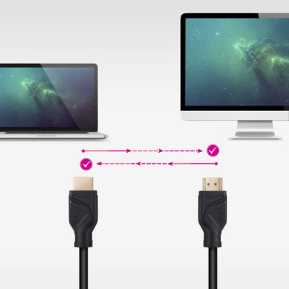 Cable HDMI 2.1 8K Nanocable 10.15.8302/ HDMI Macho - HDMI Macho/ 2m/ Negro_5