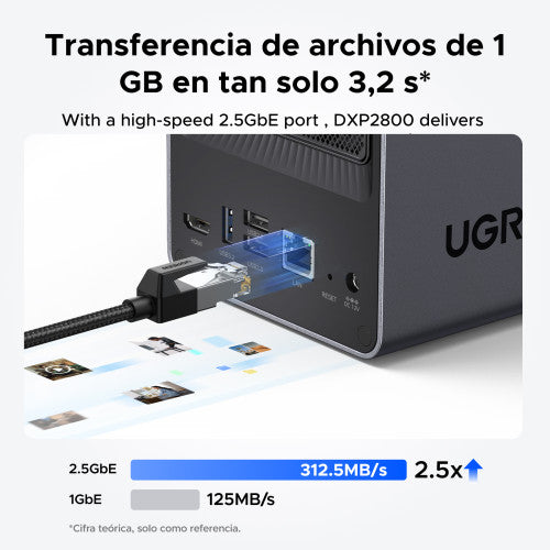 NAS UGREEN DXP2800 EU / Diskless / Preto_8
