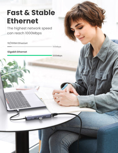 Hub USB-C UGREEN 6-em-1 / Preto / 10919_2