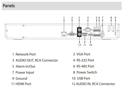 (DHI-NVR5232-EI2) DAHUA GRABADOR IP NVR WIZSENSE 1U 2HDD 32 CANALES 8K CON INTELIGENCIA ARTIFICIAL ACUPICK_0