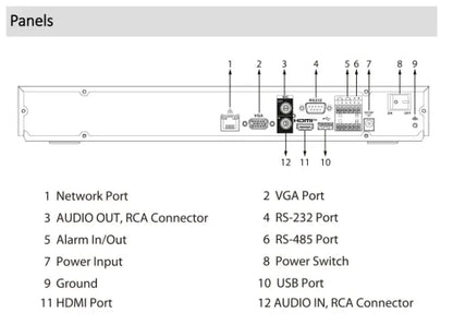 (DHI-NVR5232-EI2) DAHUA GRABADOR IP NVR WIZSENSE 1U 2HDD 32 CANALES 8K CON INTELIGENCIA ARTIFICIAL ACUPICK_0