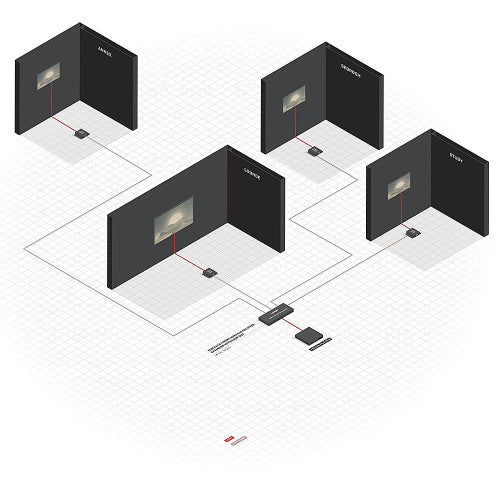EXTENDER SPLITTER HDMI 4 PORTE_5