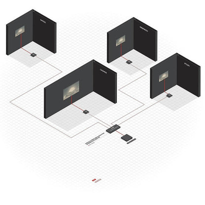 EXTENDER SPLITTER HDMI 4 PORTE_5