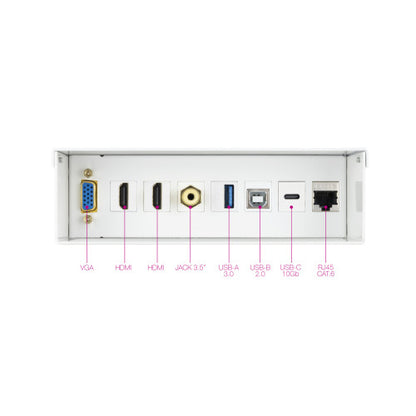Caja de Conexiones Nanocable 10.35.0004/ VGA - 2x HDMI - Jack 3.5 - USB 3.0 - USB Tipo-C - USB 2.0 - RJ45_3