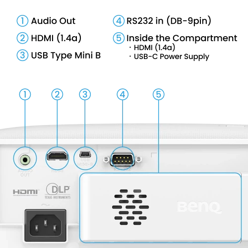 BenQ TH575i_10