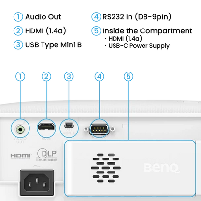 BenQ TH575i_10