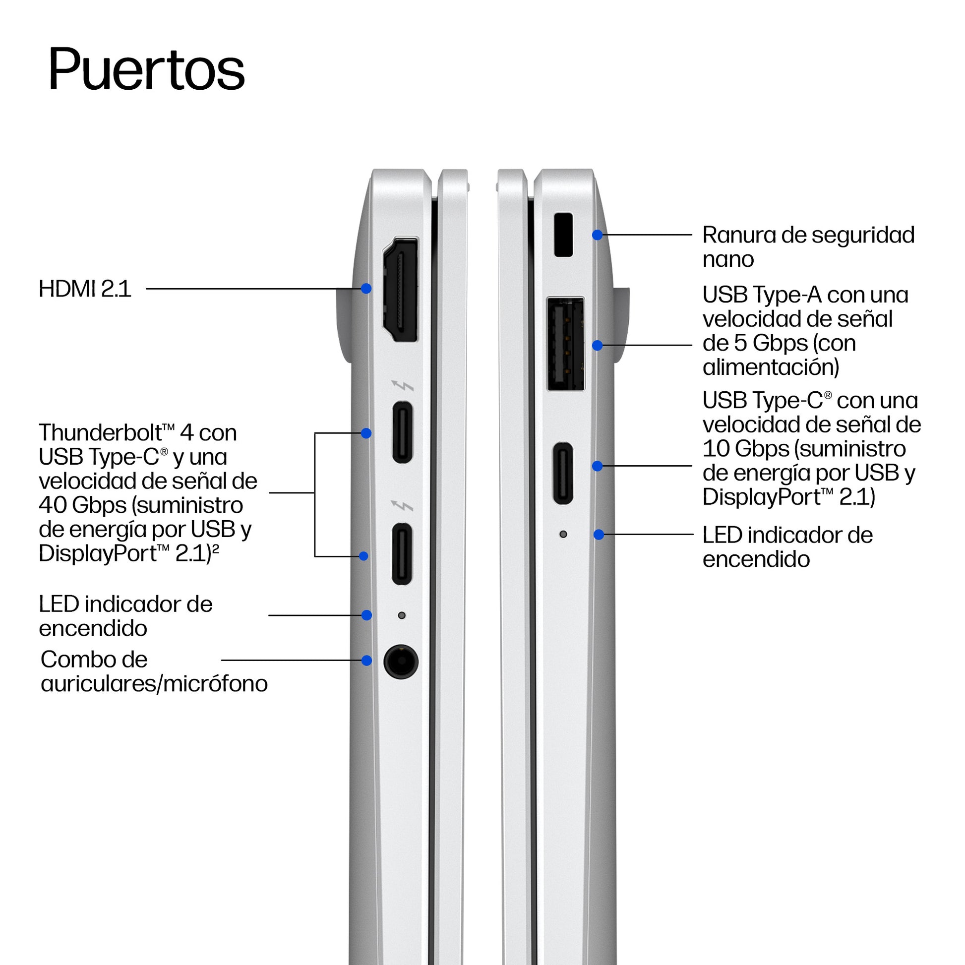 HP EliteBook X G2a 14 inch Notebook Next Gen AI PC Wolf Pro Security Edition Copilot+ PC AMD Ryzen AI 5 PortÃ¡til 35,6 cm (14") WUXGA 32 GB LPDDR5x-SDRAM 512 GB SSD Wi-Fi 7 (802.11be) Windows 11 Pro Plata_3