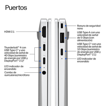 HP EliteBook X G2a 14 inch Notebook Next Gen AI PC Wolf Pro Security Edition Copilot+ PC AMD Ryzen AI 5 PortÃ¡til 35,6 cm (14") WUXGA 32 GB LPDDR5x-SDRAM 512 GB SSD Wi-Fi 7 (802.11be) Windows 11 Pro Plata_3