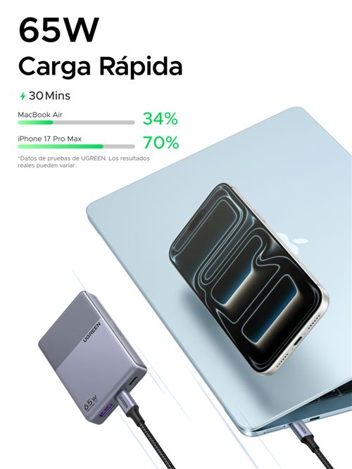 UGREEN  NEXODE AIR SLIM 65W, THIN YET POWERFUL /ENCHUFE FLEXIBLE (65W 2C1A GAN FAST CHARGER (ULTRA-THIN) + USB-C*2 USB-A*1 / GRAY + EUROPEAN STANDARD)_1