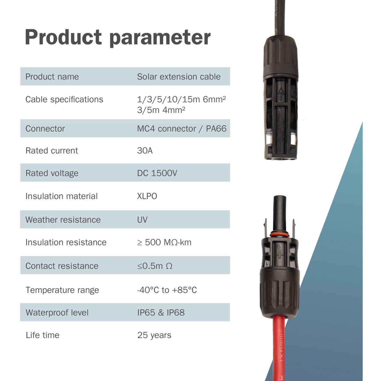 Cabo Extensão Solar Digitus MC4 4mm² 5m Vermelho/Preto