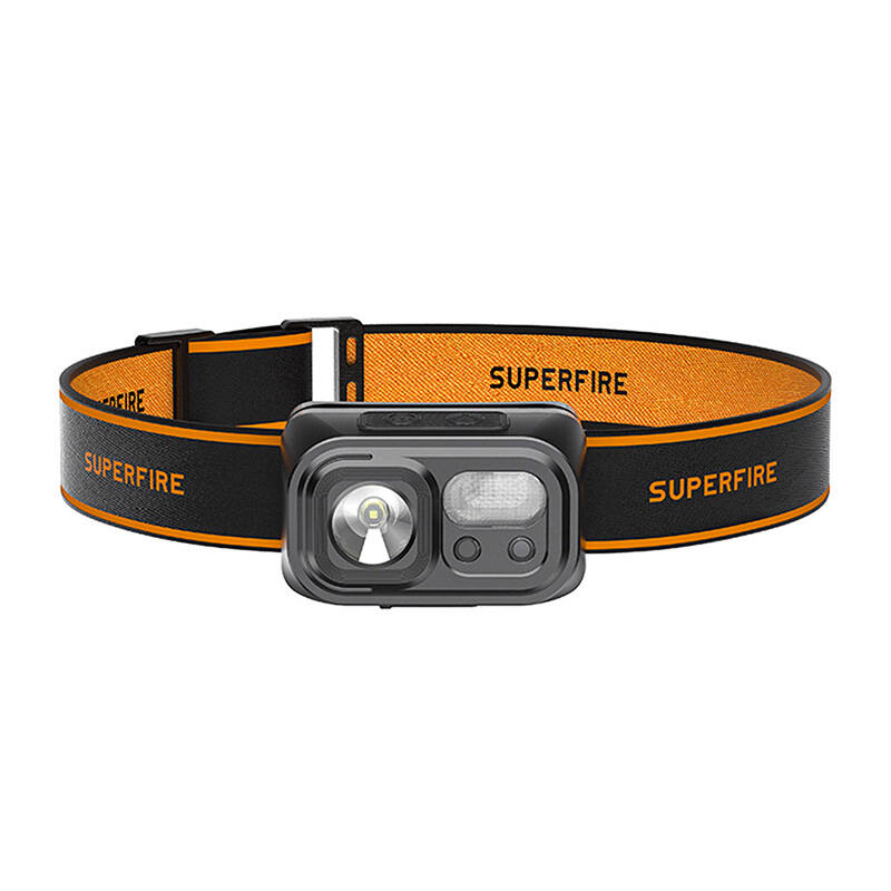 Superfire HL23-S headlamp flashlight, 350lm, USB-C_0