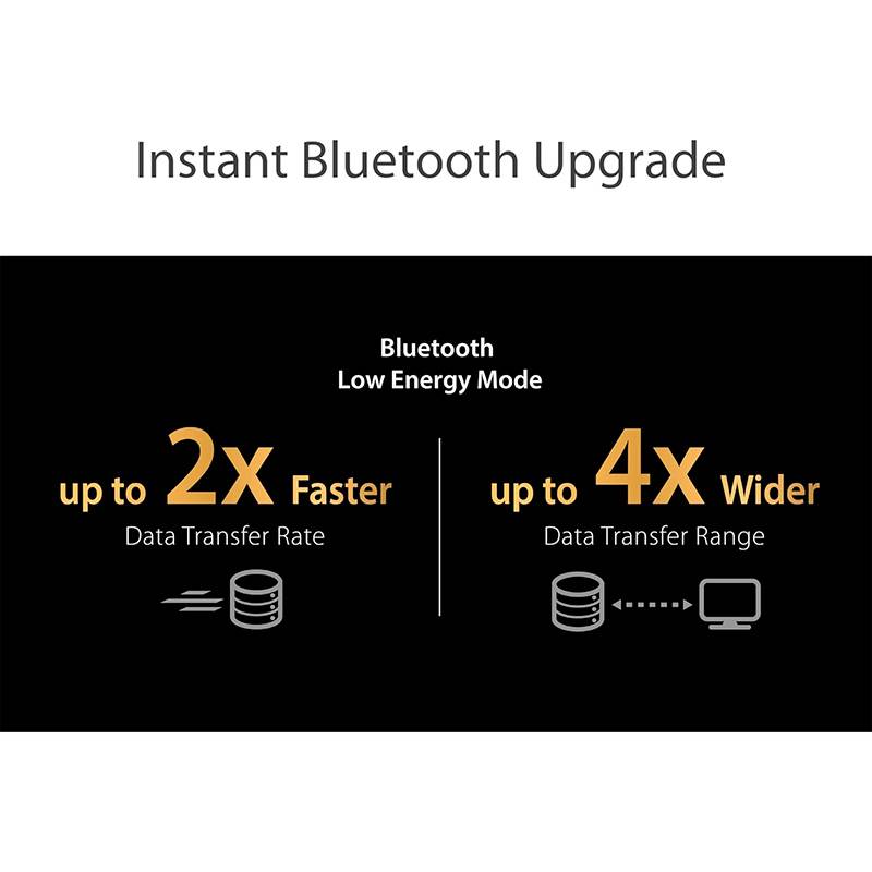 Adaptador USB Asus USB-BT500 Bluetooth 5.0 Nano