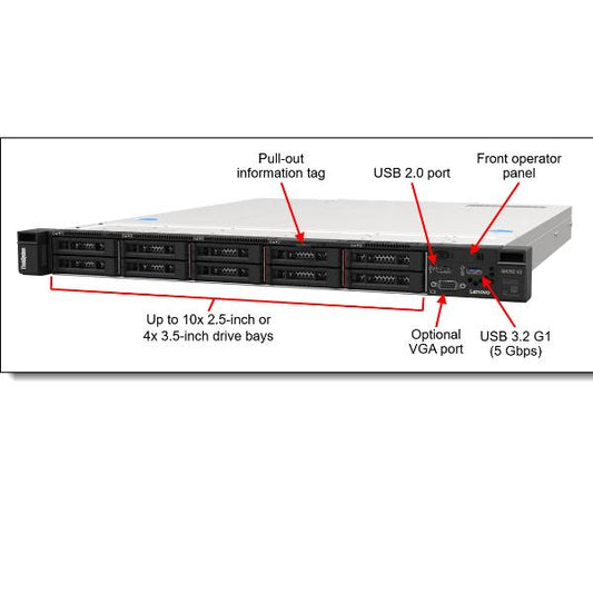 THINKSYSTEM SR250 V2 XEON E-2334_0