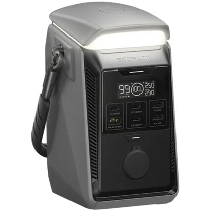 Power Station EcoFlow TRAIL Plus 300 DC 288Wh 220W
