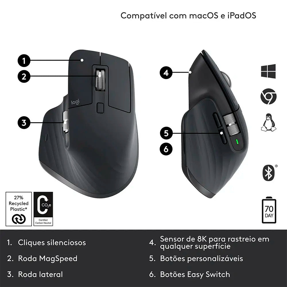 Rato Sem Fios Logitech MX Master 3S Bluetooth 8000 DPI Graphite