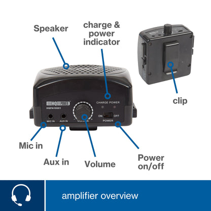 Microfone Headset c/ Coluna Amplificada 5W AUX e Bateria HQ POWER