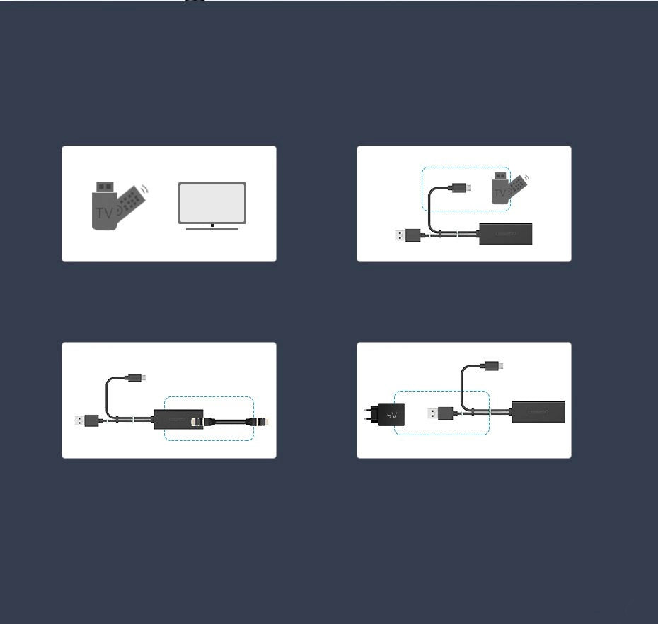 Ugreen 30985 external network card for Chromecast with micro USB / USB-A connectors 100Mb/s 1m - black_4