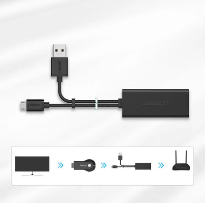 Ugreen 30985 external network card for Chromecast with micro USB / USB-A connectors 100Mb/s 1m - black_7