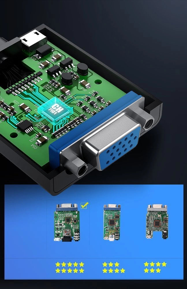 Ugreen adapter HDMI - VGA micro USB / audio 3.5 mm mini jack black (40248)_10