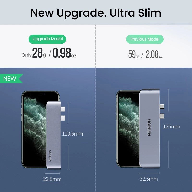 Ugreen multifunctional HUB 2x USB Type C to USB Type C PD (Thunderbolt 3, 100W, 4K @ 60 Hz, 10 Gbps) / HDMI 4K @ 30 Hz / 3x USB 3.0 for MacBook Pro / Air gray (60559)_2
