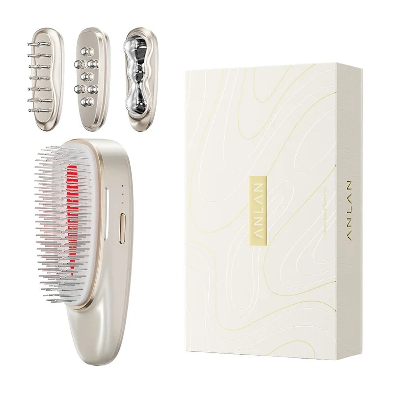 ANLAN 02-AGSY51-0RA 3-in-1 Massager for the Body, Face, and Head_1