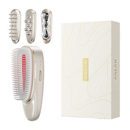 ANLAN 02-AGSY51-0RA 3-in-1 Massager for the Body, Face, and Head_1