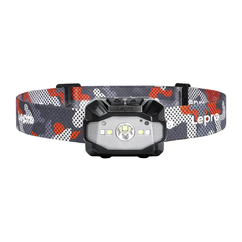 Lepro 320022 600lm Rechargeable Headlamp_0