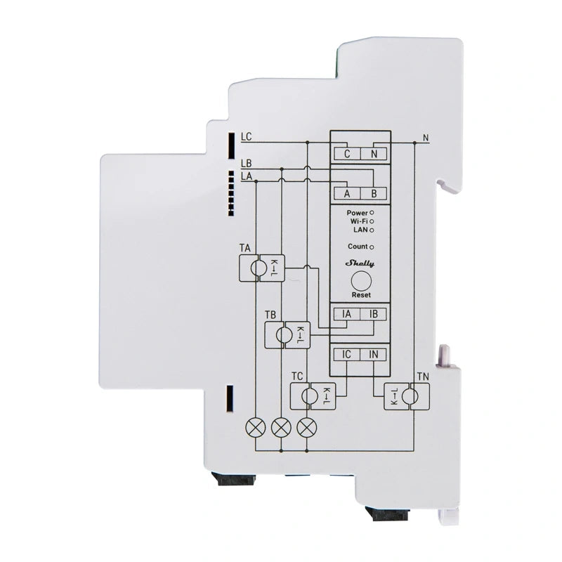 Shelly PRO 3EM 120A 3-way WiFi/Bluetooth/Matter Electricity Meter_2