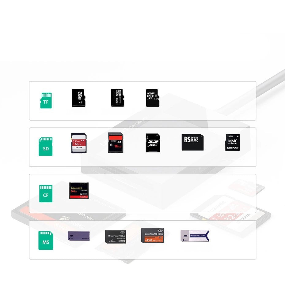 Ugreen CR125 30231 SD / micro SD / CF / MS memory card reader with USB 3.0 cable 0.5m - black_7