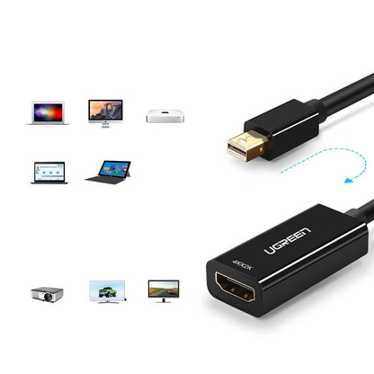 Ugreen MD112 10460 mini DisplayPort (male) / HDMI (female) FHD 1080p adapter - white_6
