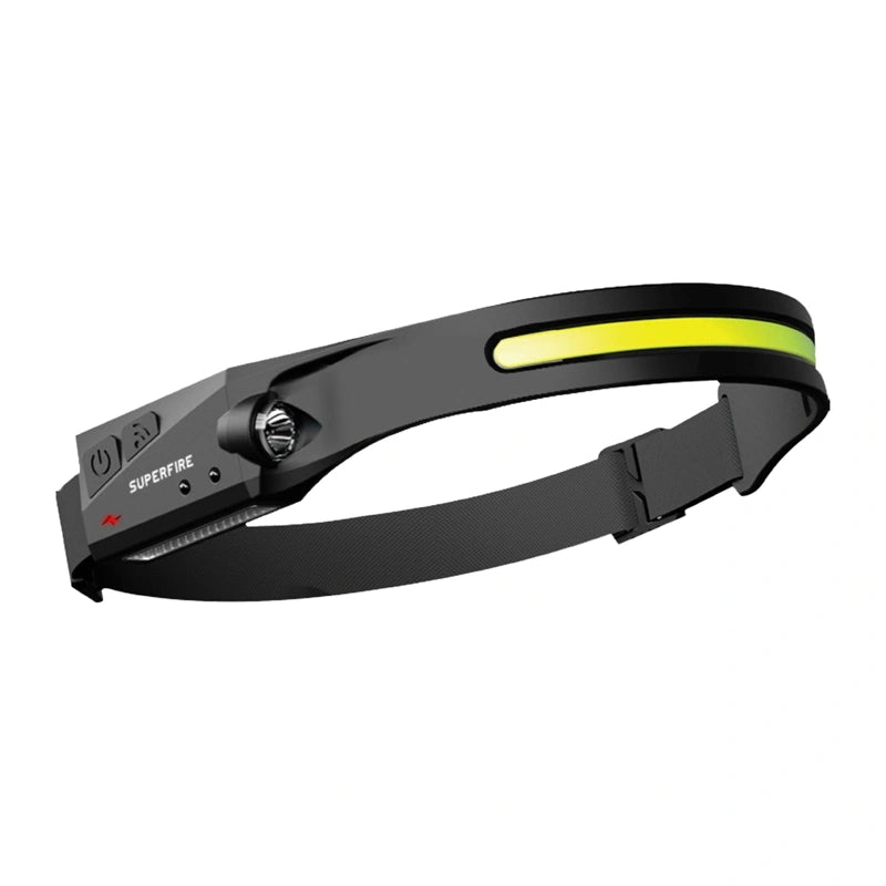 SUPERFIRE HL65 430LM USB-C Headlamp_0