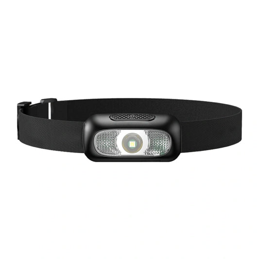 SUPERFIRE HL05-L Headlamp_0
