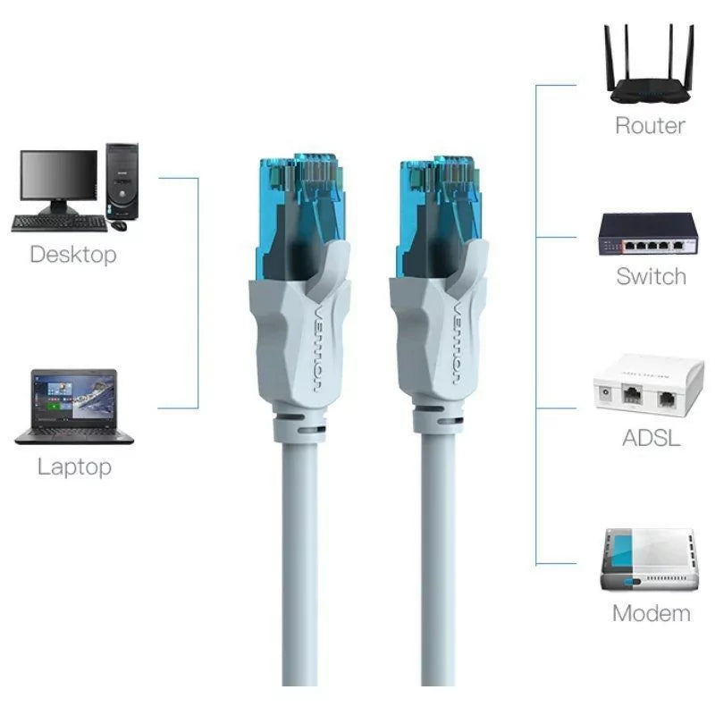 Cabo de Rede RJ45 UTP Vention VAP-A10-S075 Cat.5e/ 75cm/ Azul e Branco