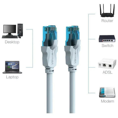 Cabo de Rede RJ45 UTP Vention VAP-A10-S075 Cat.5e/ 75cm/ Azul e Branco
