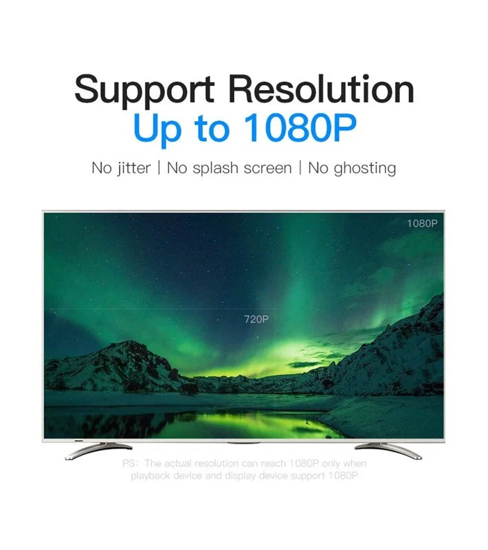 Cabo HDMI para DVI (24+1) Vention ABFBJ / 5 metros / 4K / 60Hz / 1080P / 60Hz