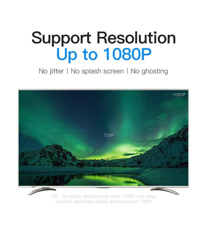 Cabo HDMI para DVI (24+1) Vention ABFBJ / 5 metros / 4K / 60Hz / 1080P / 60Hz