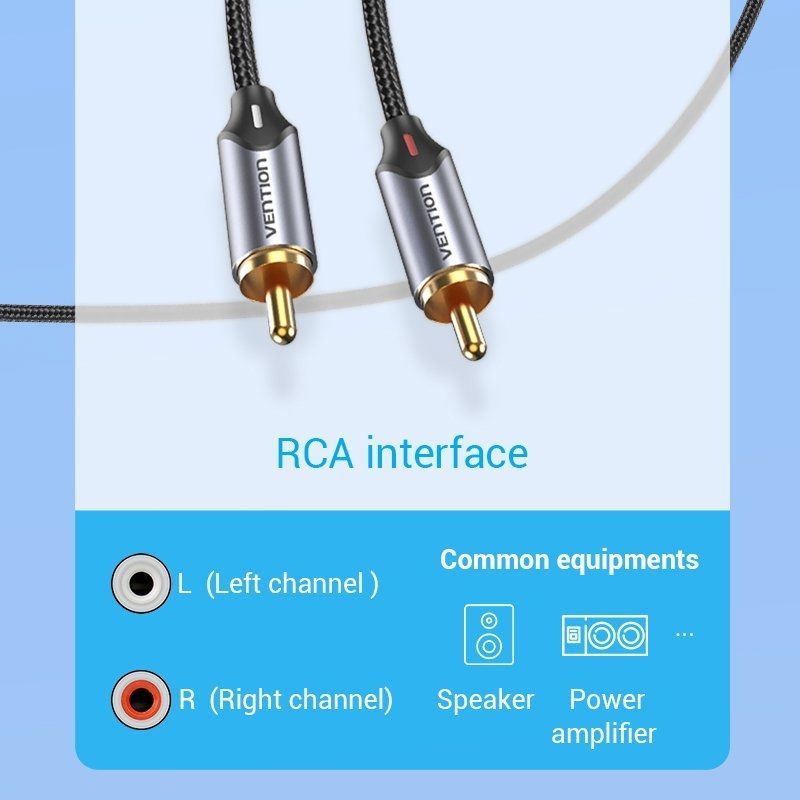 Cabo Conversor 2x RCA Macho - USB Tipo-C Macho / 1.5m / Cinza
