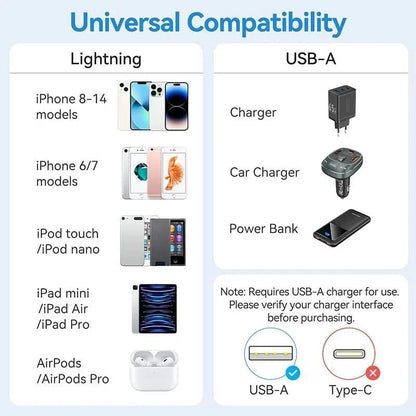 Cabo USB 2.0 Lightning Vention LAMWF/ USB Macho para Lightning Macho/ 480Mbps/ 1m/ Branco