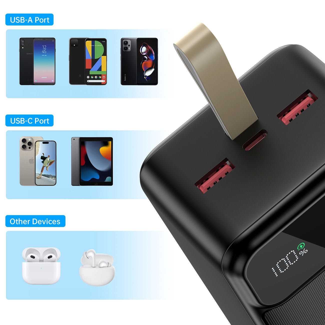 Powerbank Choetech PD22.5W / Dual USB-A+Type-C / 40000mAh / Preto