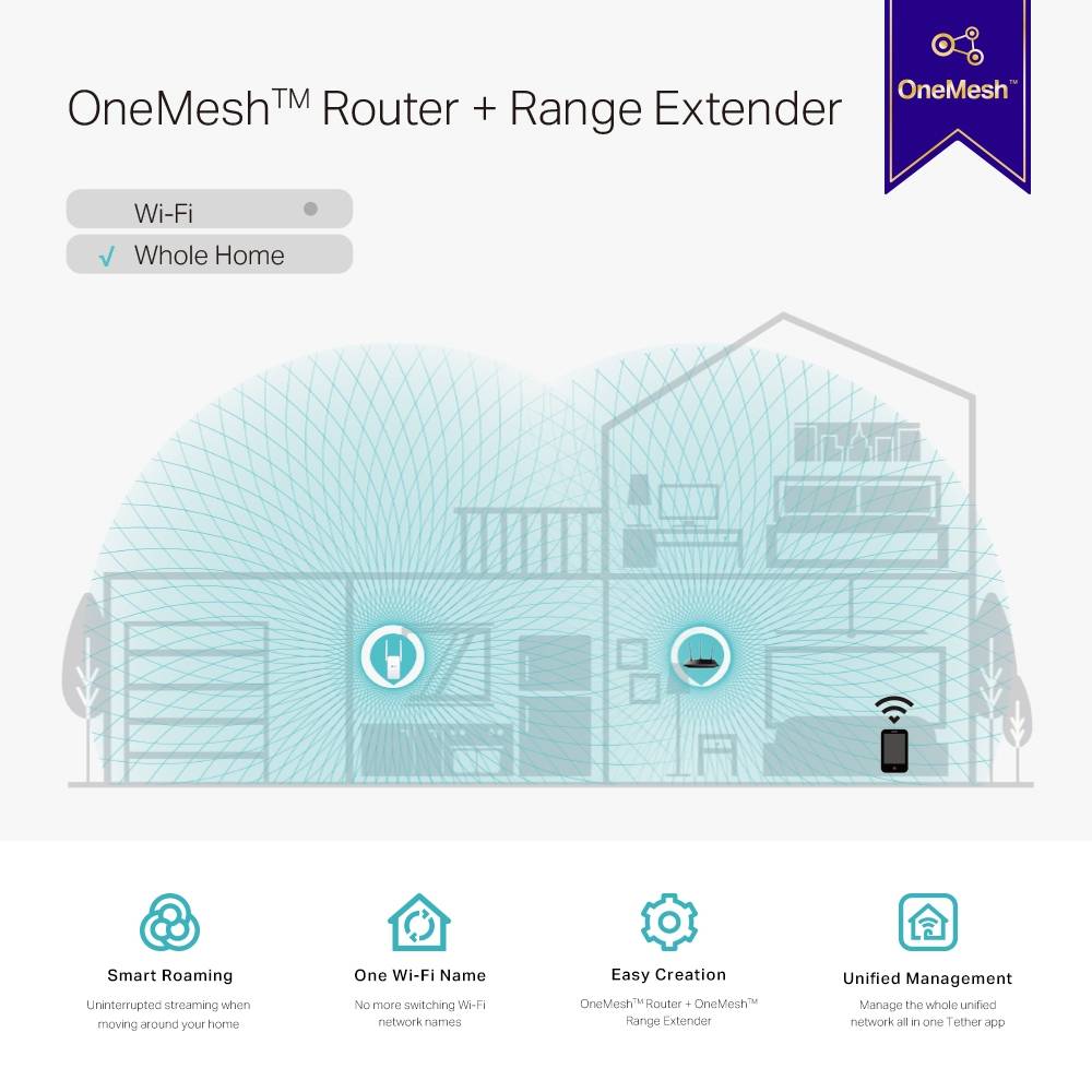 Range Extender TP-Link RE315 AC1200 Mesh Wi-Fi