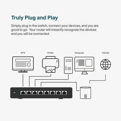Switch TP-Link TL-SG108S 8 Portas Gigabit
