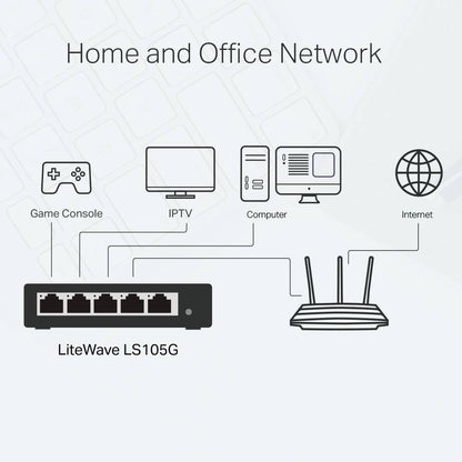 Switch TP-Link LS105G LiteWave 5-Port Gigabit Desktop